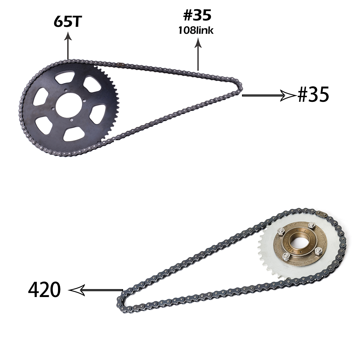 Kunray KR5V V2 72V 5000W 전기 브러 - 5000W Hub Motor Kit 72V 리뷰 및 가격
