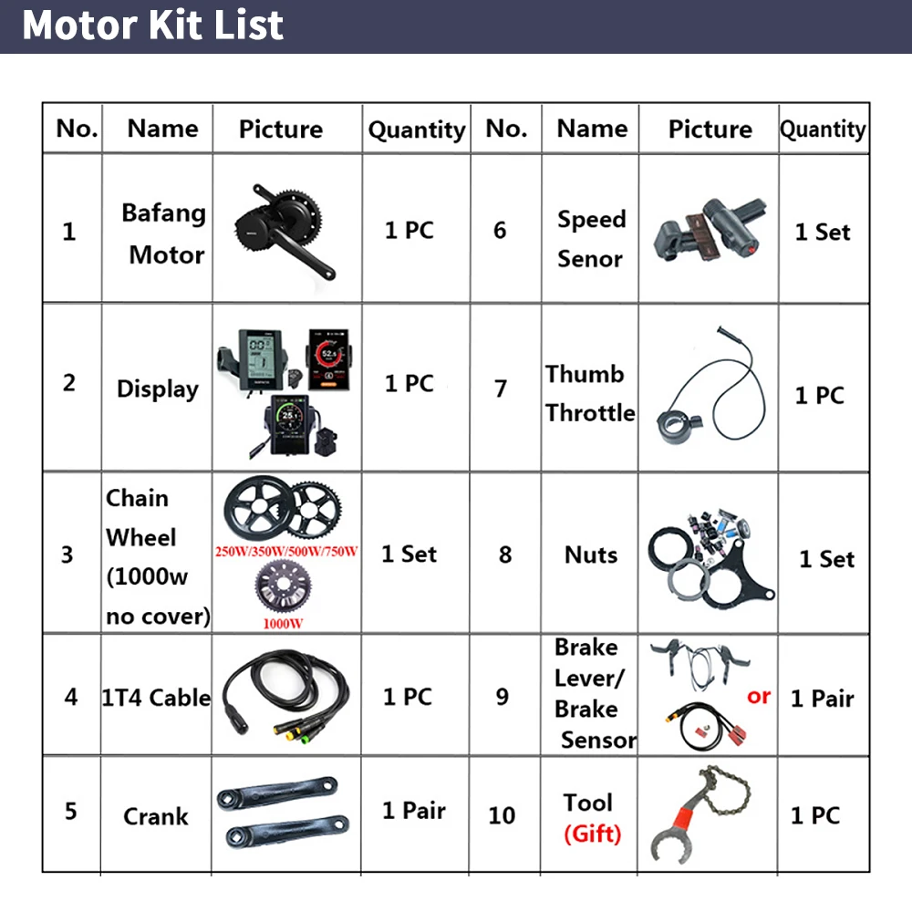 바팡 BBSHD 1000W 48V 68mm 미드 드라이 - Side Hung Mid Drive Motor Kit 리뷰 및 가격